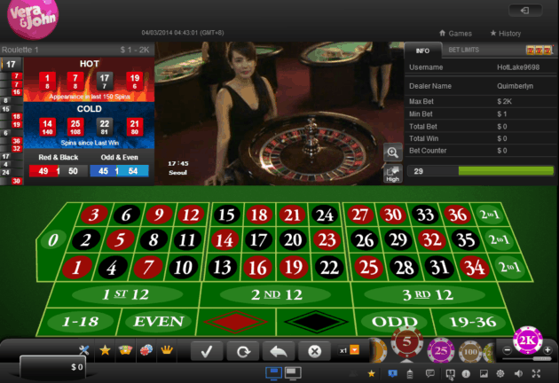 Tim hieu chung ve co quay Roulette